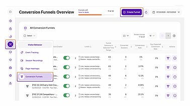 Creating A Conversion Funnel Creating A Conversion Funnel