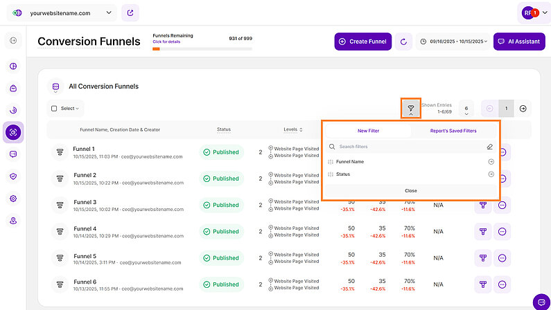 Filters for Conversion Funnels Overview Filters for Conversion Funnels Overview