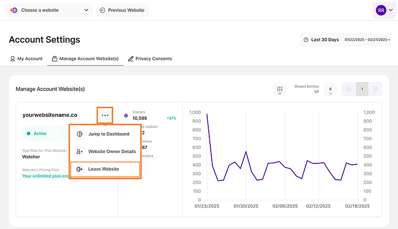Renunțarea la accesul contribuabililor la un site web Renunțarea la accesul contribuabililor la un site web
