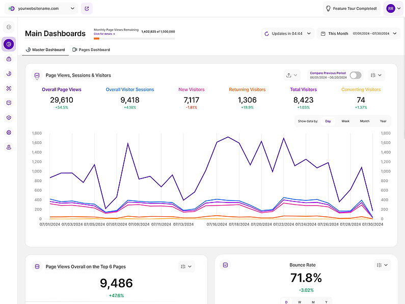 Unlock The Potential Of Your Website With Our In-Depth Features Unlock The Potential Of Your Website With Our In-Depth Features