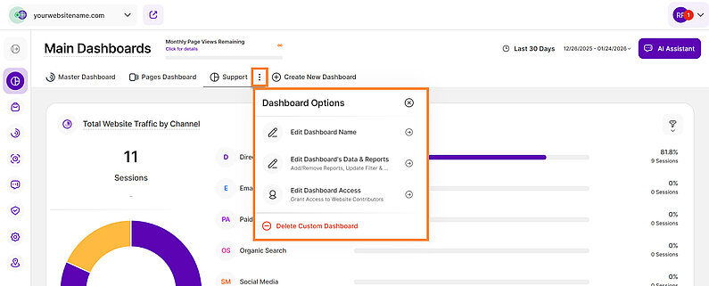 Custom Dashboard Options