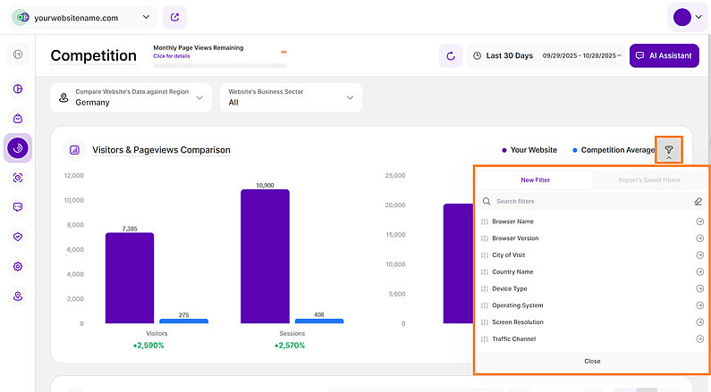 Filters for the Competition Submodule Filters for the Competition Submodule