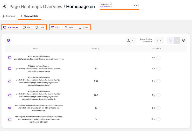 Show All Data Show All Data
