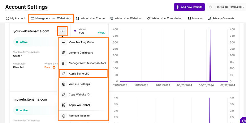 Aplicați Sumo LTD Aplicați Sumo LTD